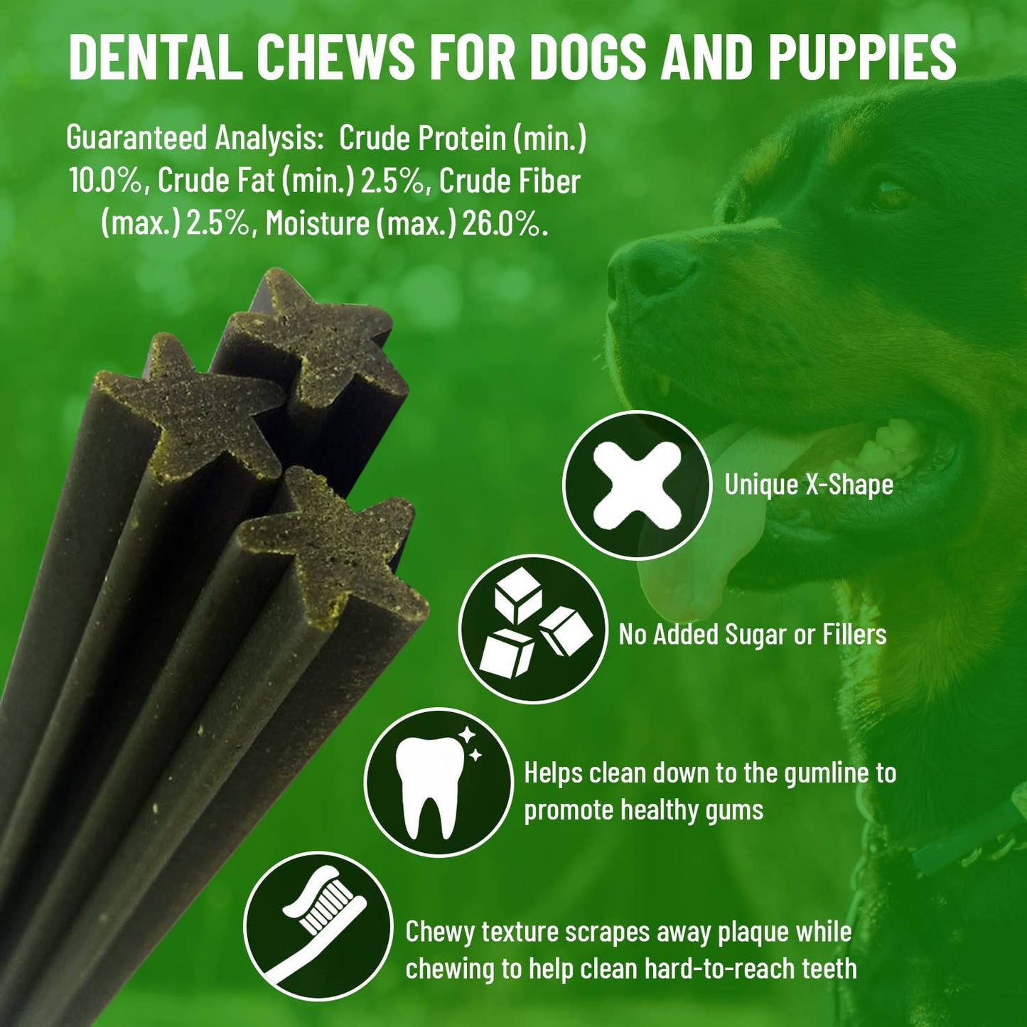 Dental Chews for Dogs & Puppies
