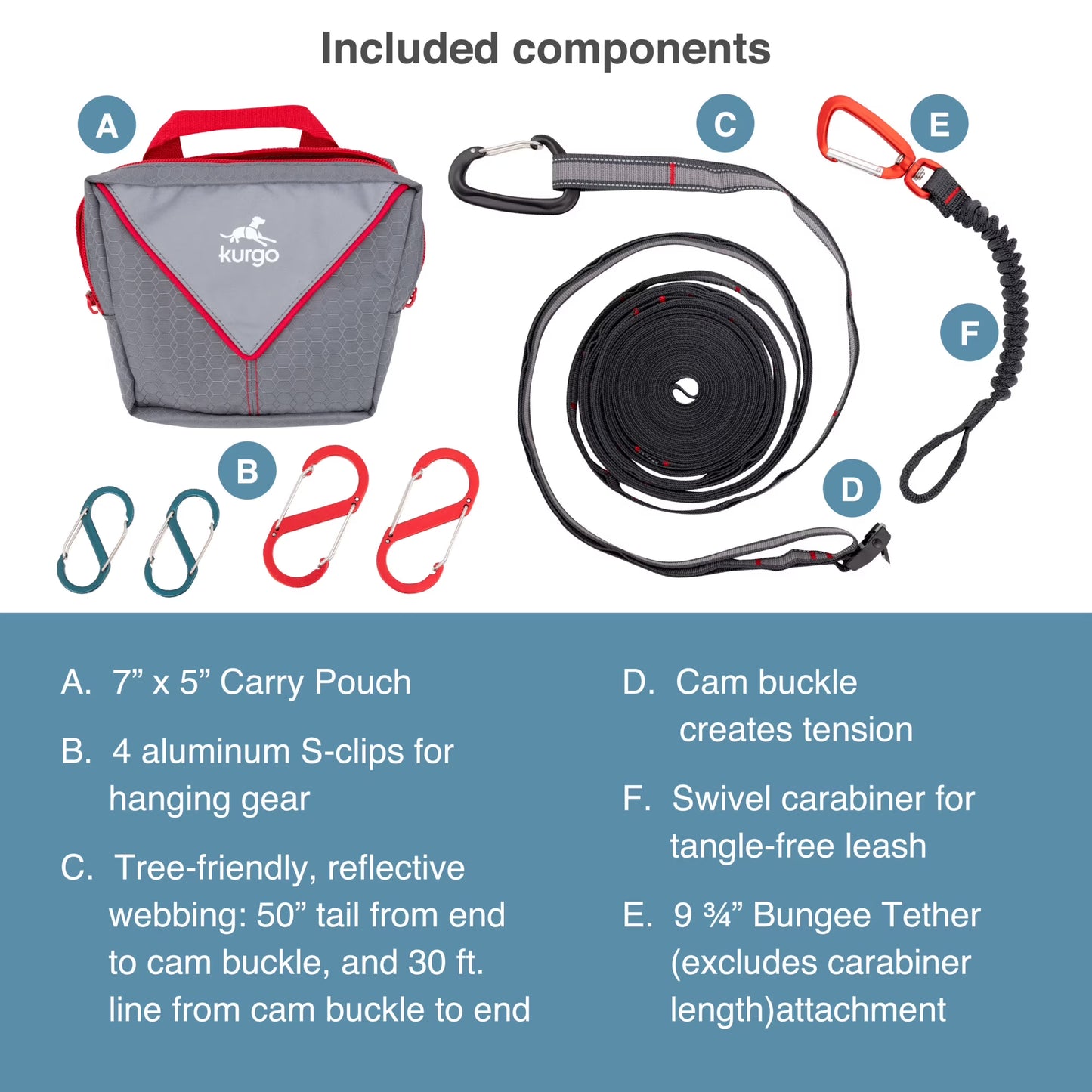Ridgeline Tie Out Camping Zip Line, Outdoor Dog Run Zipline, Portable Camp Gear Line, Reflective, Includes - Carry Pouch, 30 ft Tree-friendly Line, 4 S-Clips, and Swivel Bungee Tether for Leash
