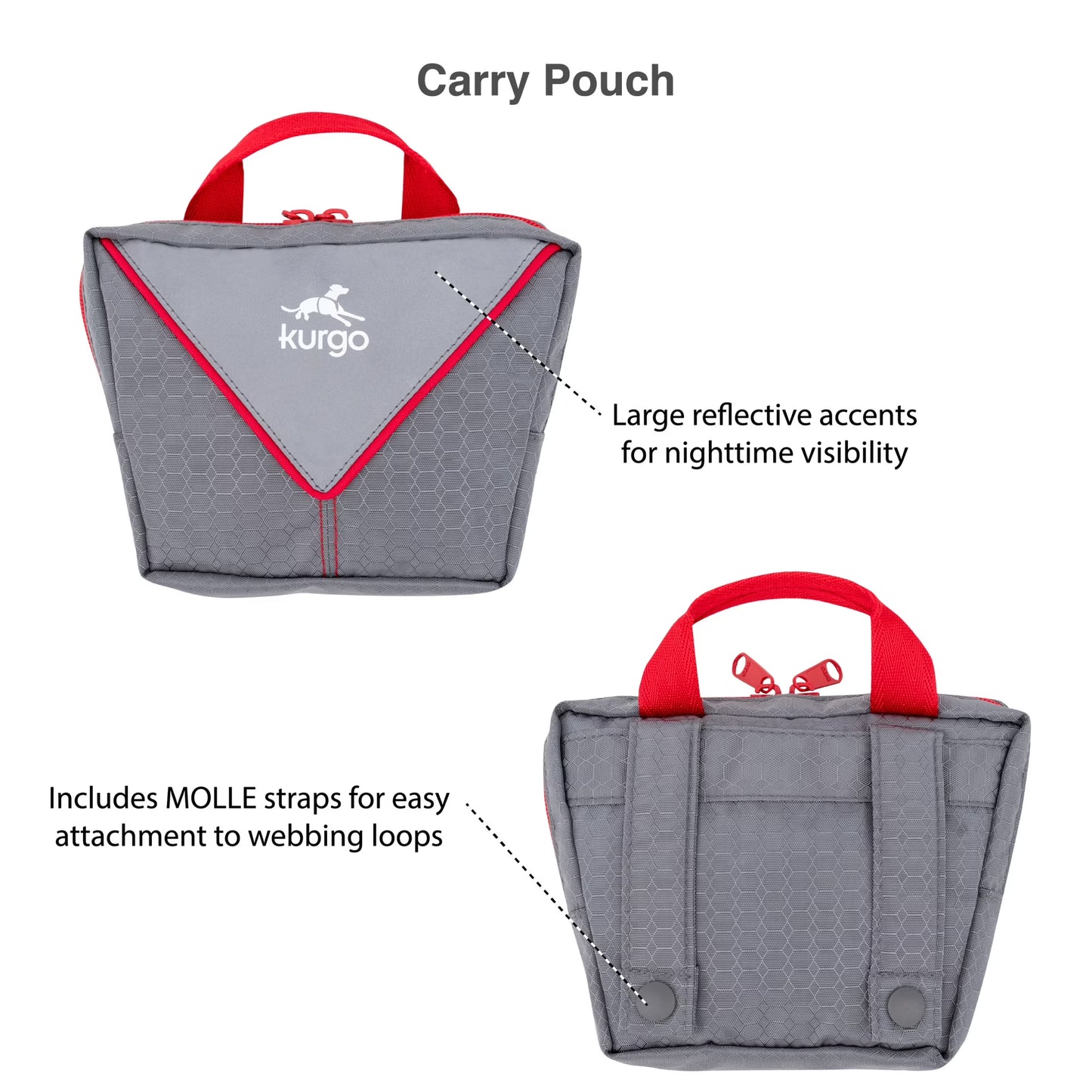 Ridgeline Tie Out Camping Zip Line, Outdoor Dog Run Zipline, Portable Camp Gear Line, Reflective, Includes - Carry Pouch, 30 ft Tree-friendly Line, 4 S-Clips, and Swivel Bungee Tether for Leash