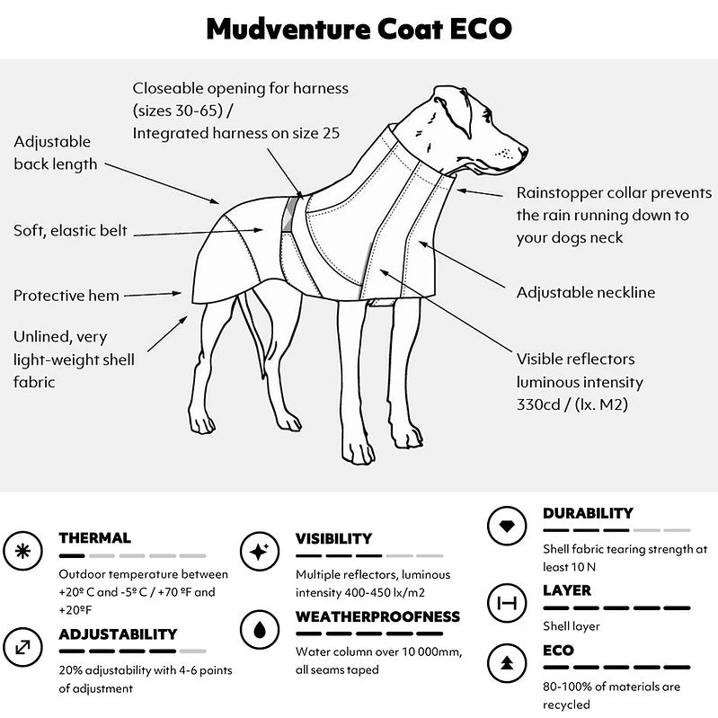 Mudventure Raincoat