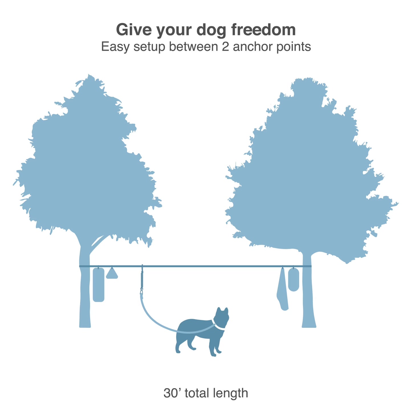 Ridgeline Tie Out Camping Zip Line, Outdoor Dog Run Zipline, Portable Camp Gear Line, Reflective, Includes - Carry Pouch, 30 ft Tree-friendly Line, 4 S-Clips, and Swivel Bungee Tether for Leash