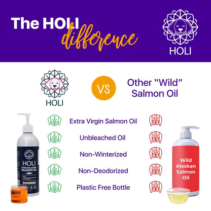 Holi Pure Icelandic Salmon Oil